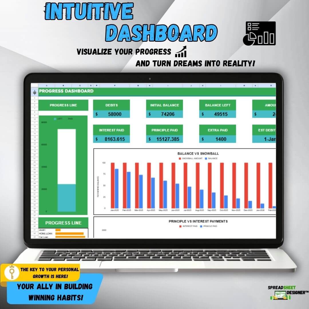 Debt PayOff Calculator & Tracker 2.0