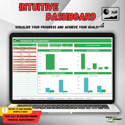 Personal Finance Tracker 2.0