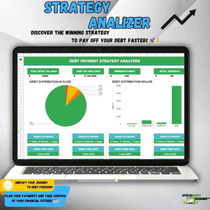 Debt PayOff Calculator & Tracker 2.0